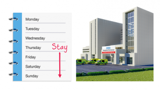 Image representing a hospital next to a diary marked with 'Stay' and an arrow across several days