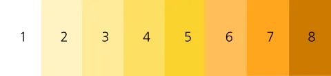 A scale showing a series of different coloured rectangles numbered from 1 to 8. The rectangles become increasingly dark in colour. They represent different colours of pee (urine) ranging from white to yellow to orange to brown.
